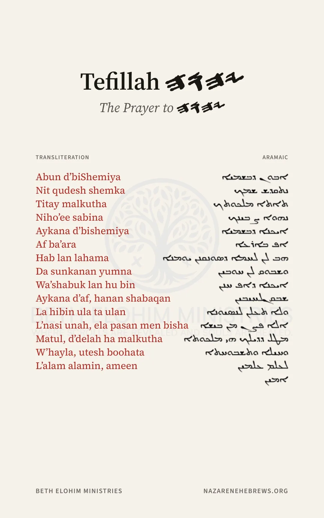 Tefillah YHWH, the prayer to YHWH, in transliteration and Aramaic script